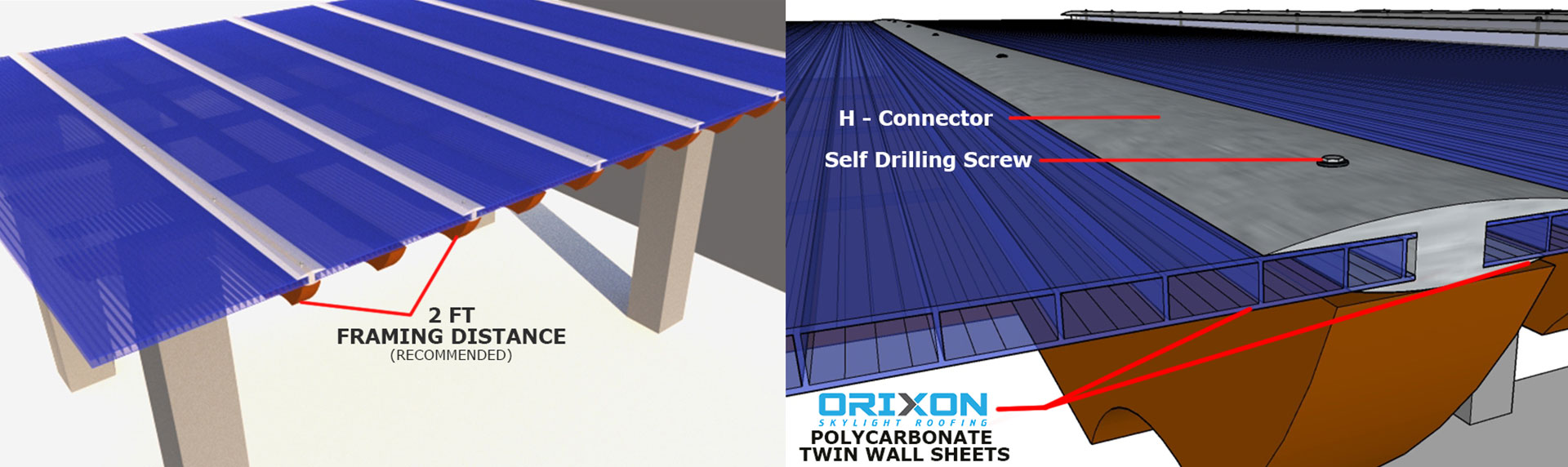 Twin Wall Installation Guide